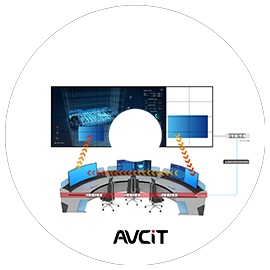 任意坐席一键推送上屏场景软件